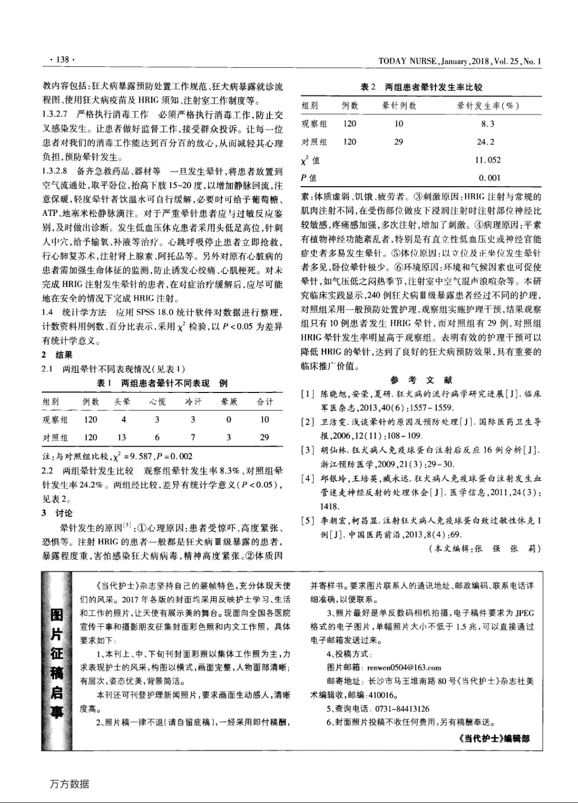 照顾护士干预对狂犬病人免疫球卵白晕针的影响 - 不良反应-预防与保健 - 多彩联盟